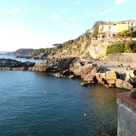 شقة Vento Di Mare *